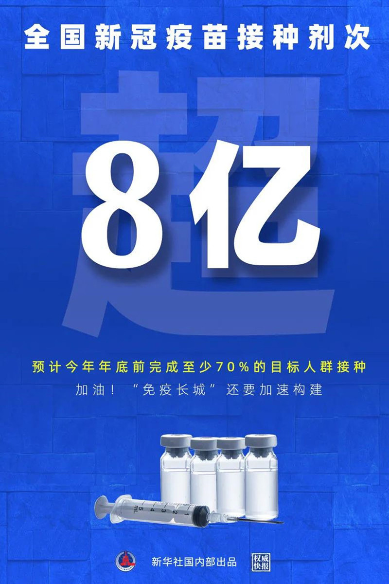 佛山園林綠化公司：全國(guó)新冠疫苗接種超8億